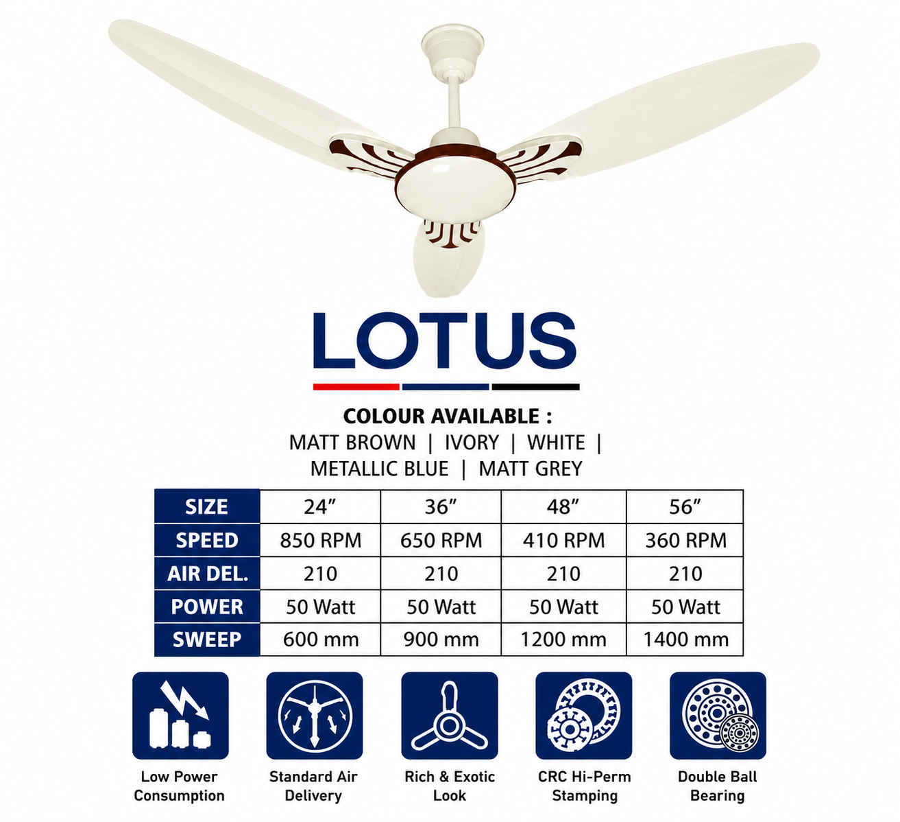 Energy Efficient Ceiling